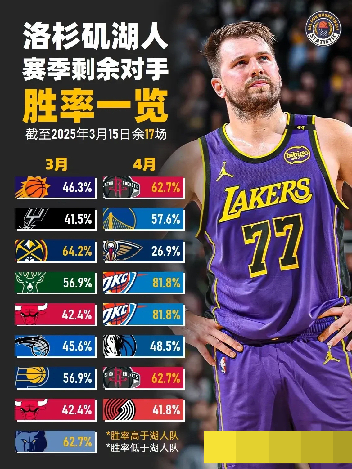 转折点！洛杉矶湖人伤情更新，NBA总决赛今晚攻防权衡，态度坚定，控场能力成焦点的简单介绍