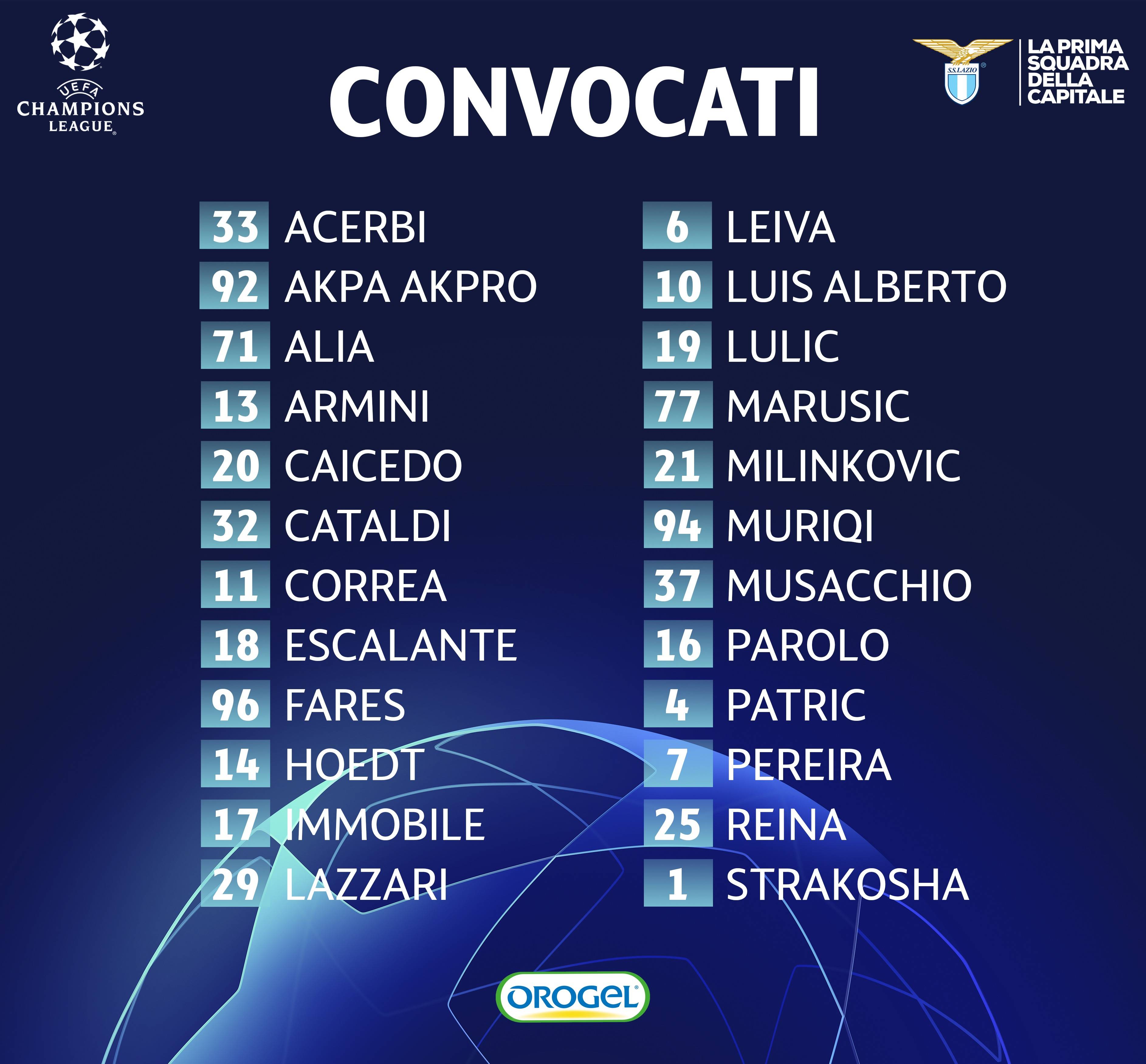 北京首钢转会期调整名单，志在欧冠名次提升，引发热议，资深球员宣示担当的简单介绍