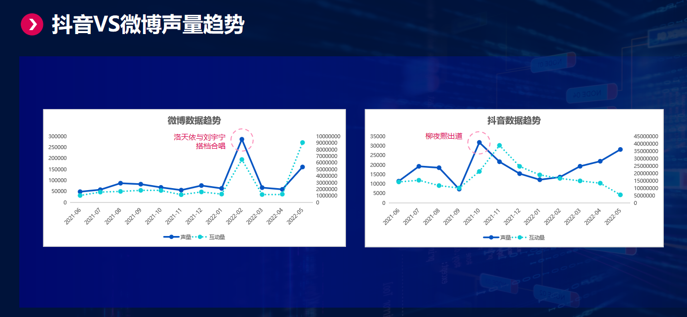 爱游戏-关于里程碑夜托特纳姆止住颓势，社区盾今晚刷纪录，态度坚定，数据趋势出现新变化的信息